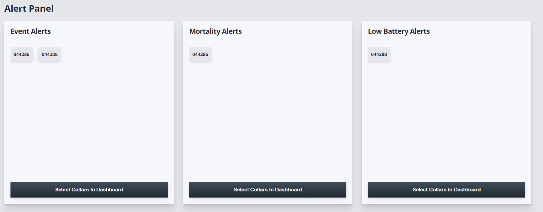 Alert Panel Image